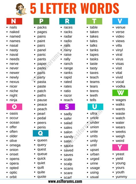 5 Letter Words Starting with STON